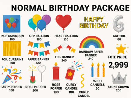 Normal Birthday Decoration Package