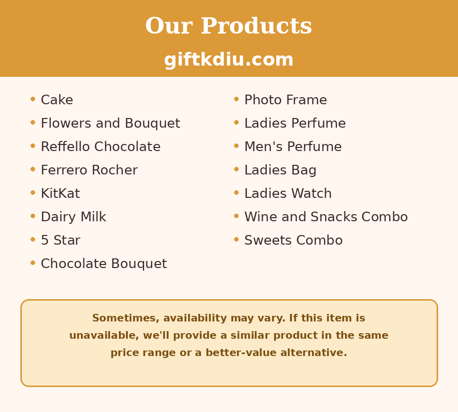Products List